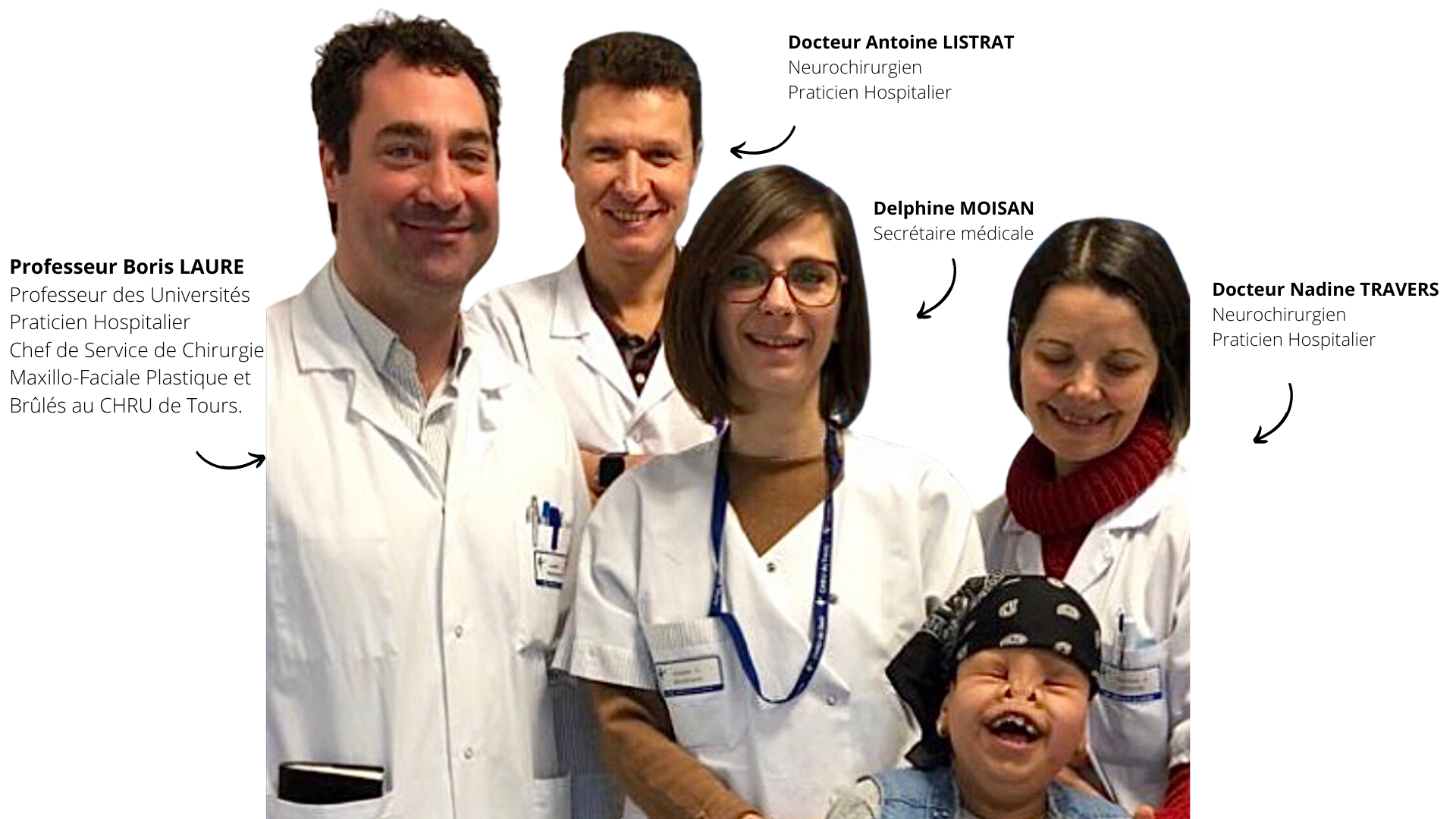 équipe médicale